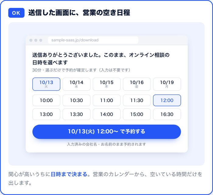 APOLY:送信の直後