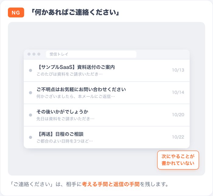 よくあるフォーム:翌日のフォロー