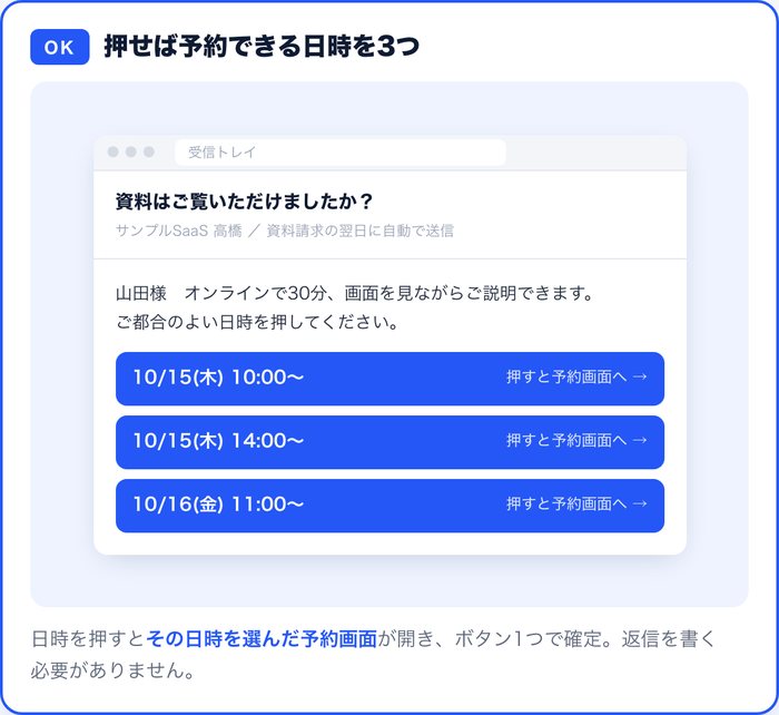 APOLY:翌日のフォロー