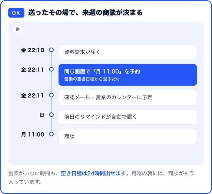 APOLY:夜・休日