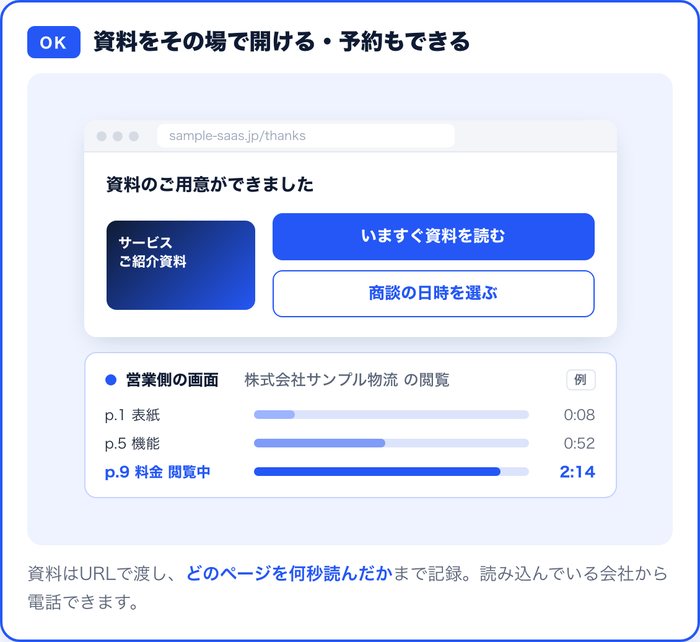 APOLY:完了ページ