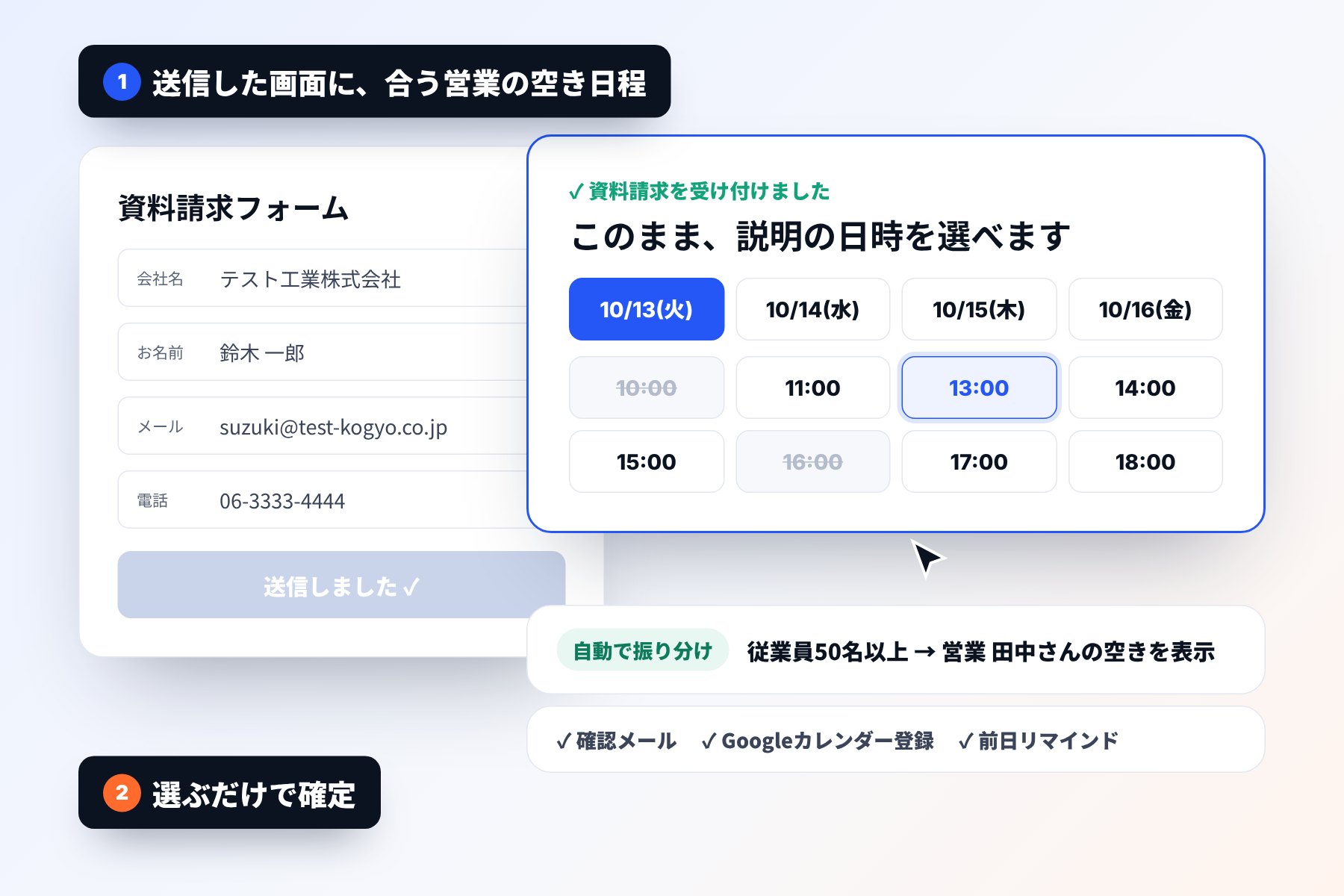 資料請求を送った画面に、合う営業の空き日程が出て、選ぶだけで確定する