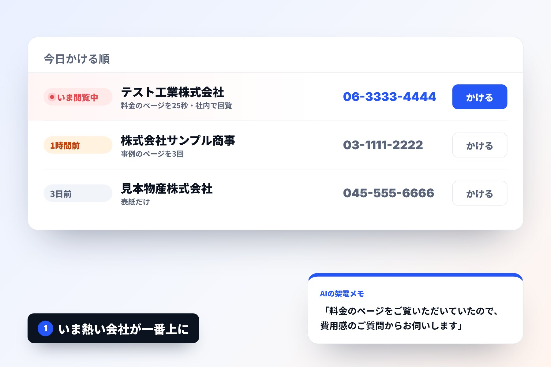 いま熱い会社が一番上に並ぶ架電画面と、AIの架電メモ